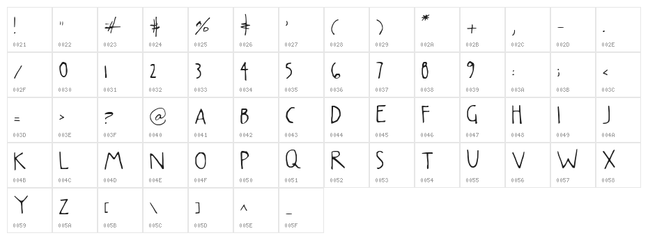 Printly Character Map