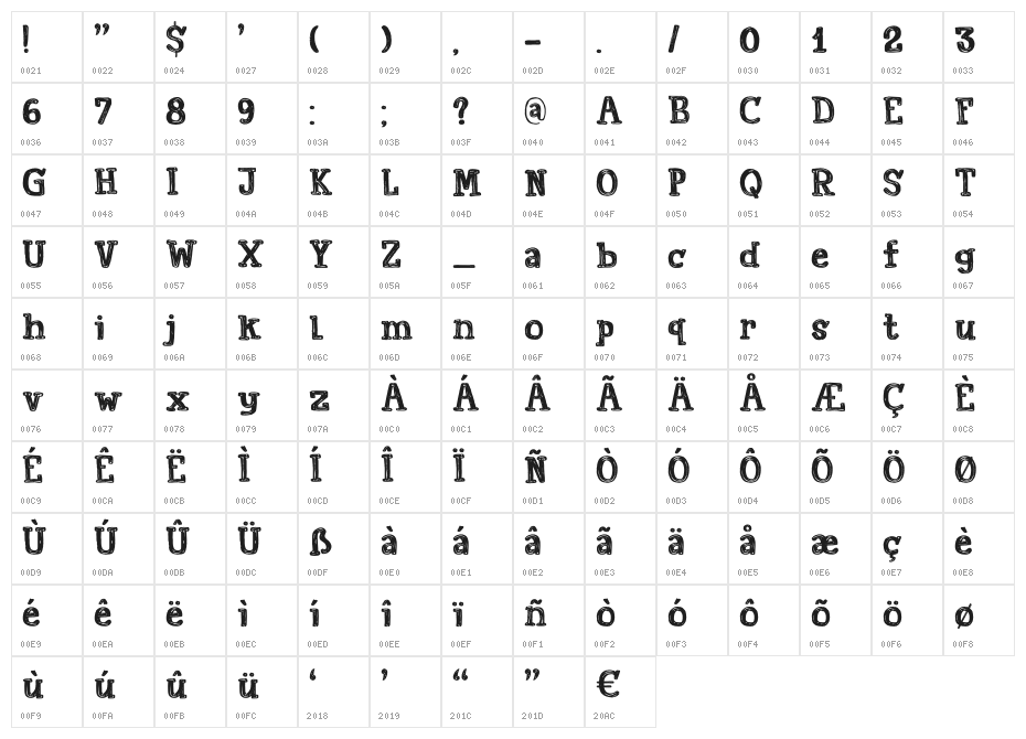 Printout DEMO Regular Character Map