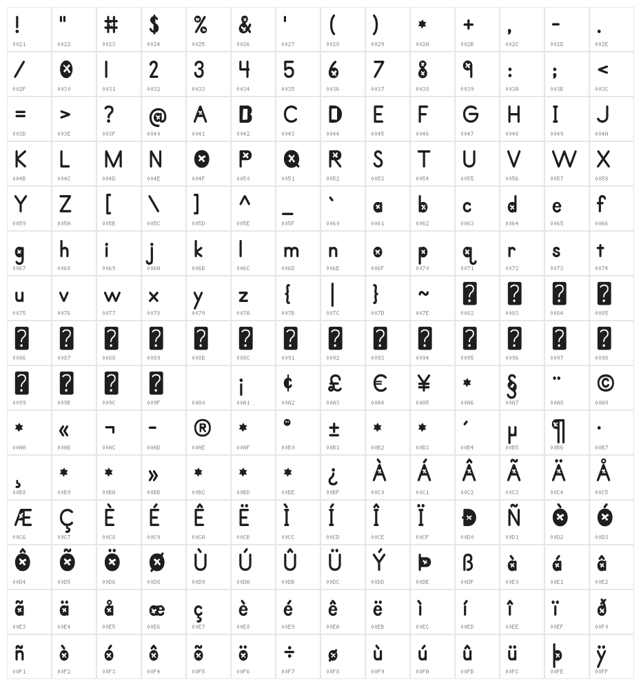 Printurgisnacht-Bold Character Map