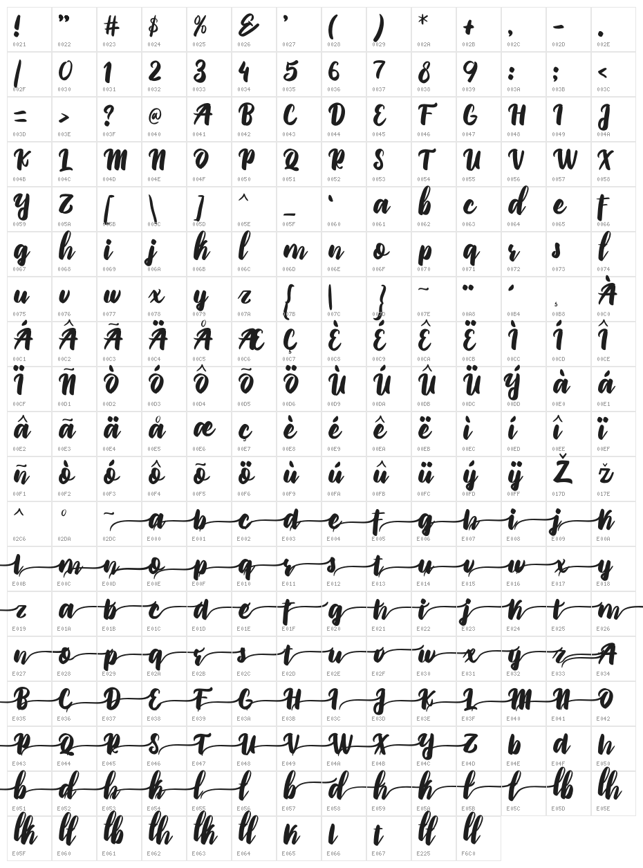 PriscilliaScript-Medium Character Map