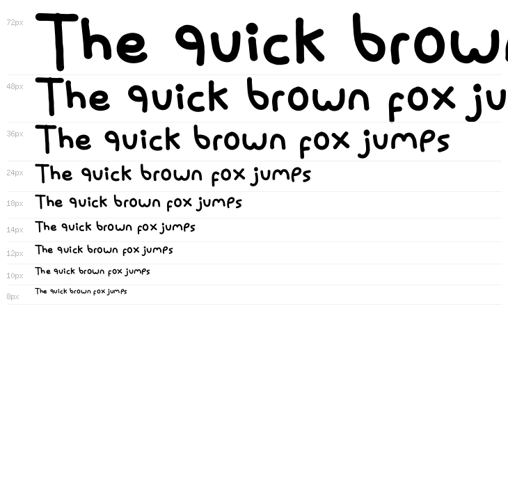 Priska Bold Waterfall