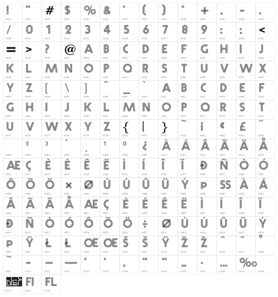Prisma Character Map