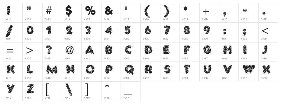 Prison Wire 1 Character Map