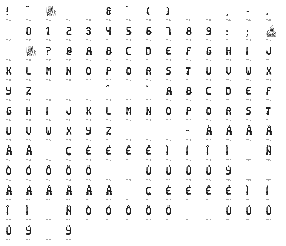 Prison of Love Character Map