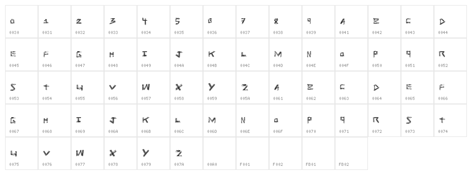 PrisonBreak Character Map