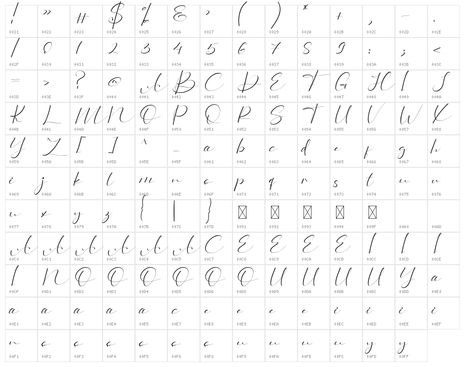 Pristine Character Map
