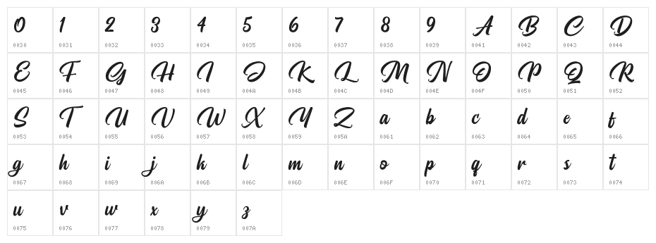 PristyneDEMO Character Map
