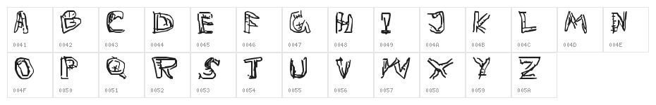 Private Death Character Map