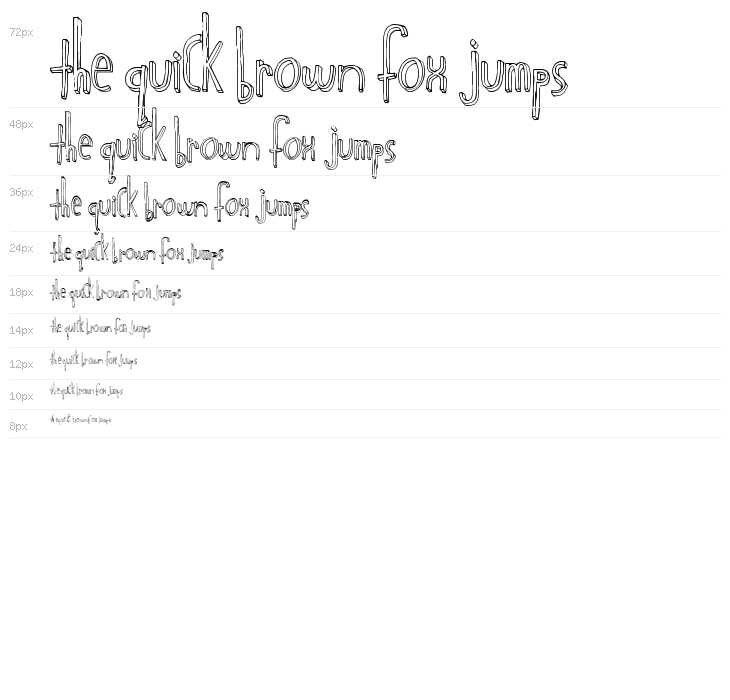 PrivateFort Waterfall