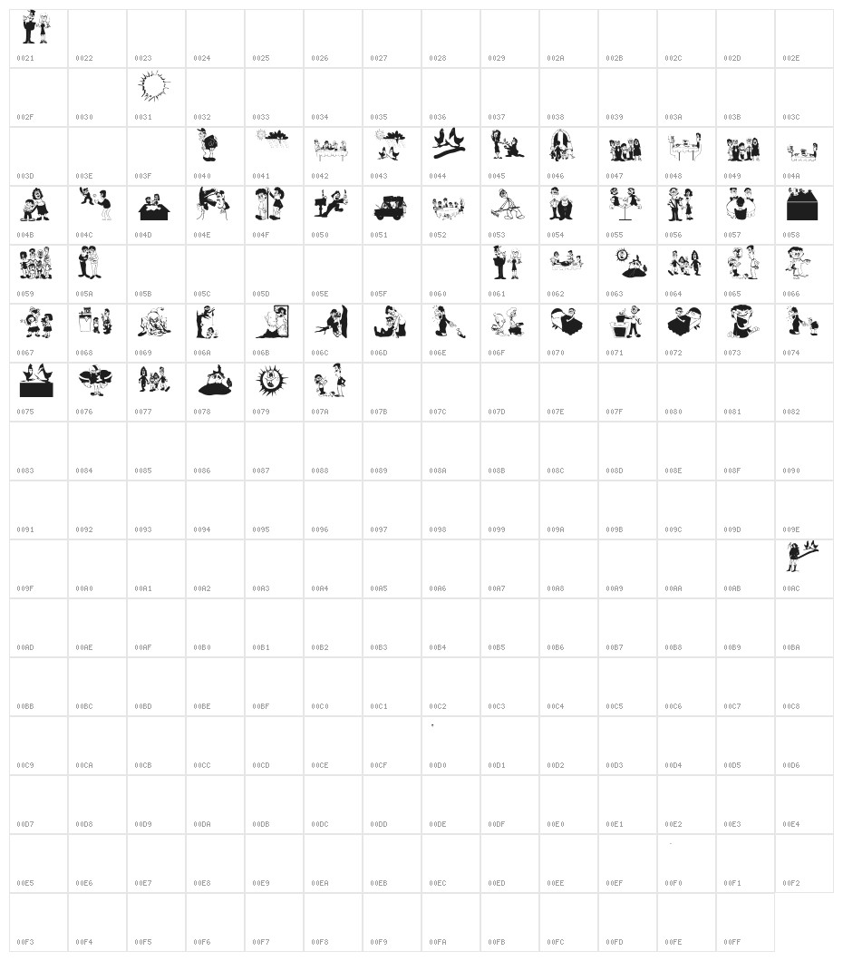 PrivateLuck Character Map