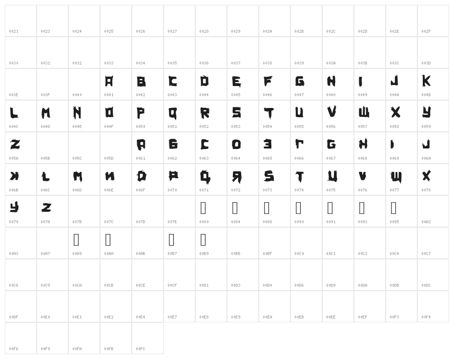 Privjet Character Map