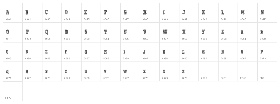 PrizedStudy Character Map