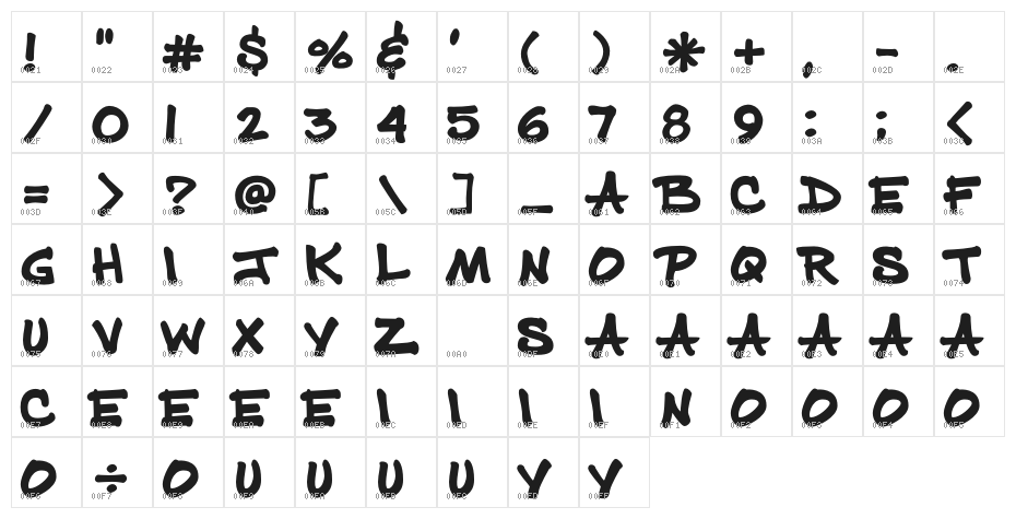 Prizma Fine Character Map