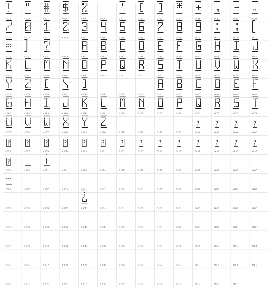 Pro Display tfb Character Map