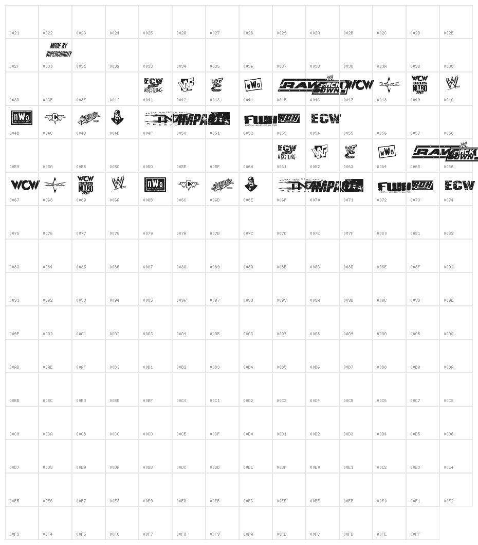 Pro Wrestling Logos Character Map