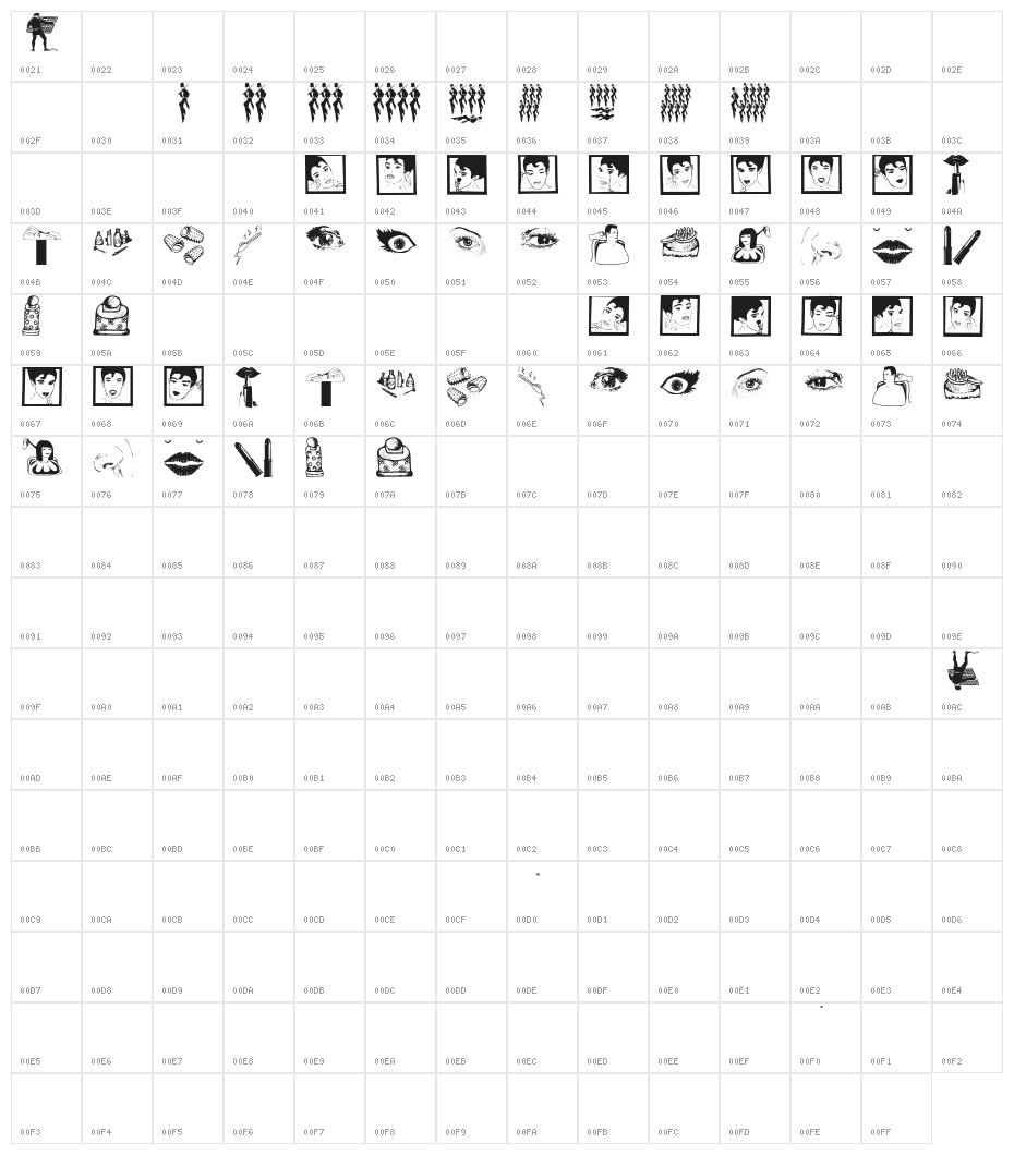 ProBeauty Character Map