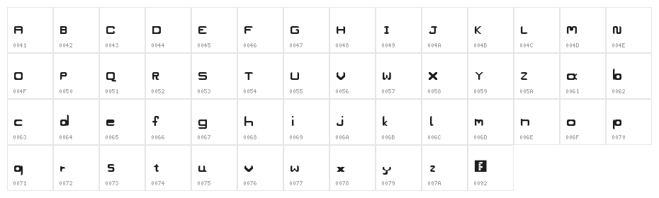 ProJecT's Goodies Regular Character Map