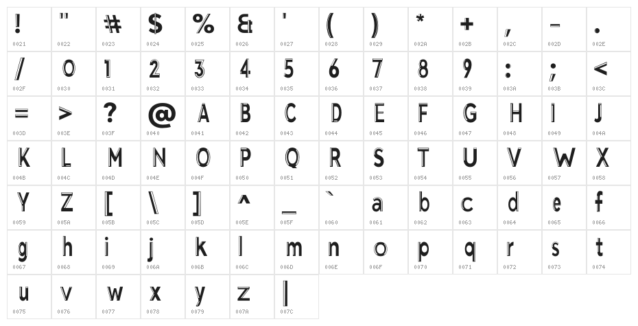 ProSansSerif Character Map