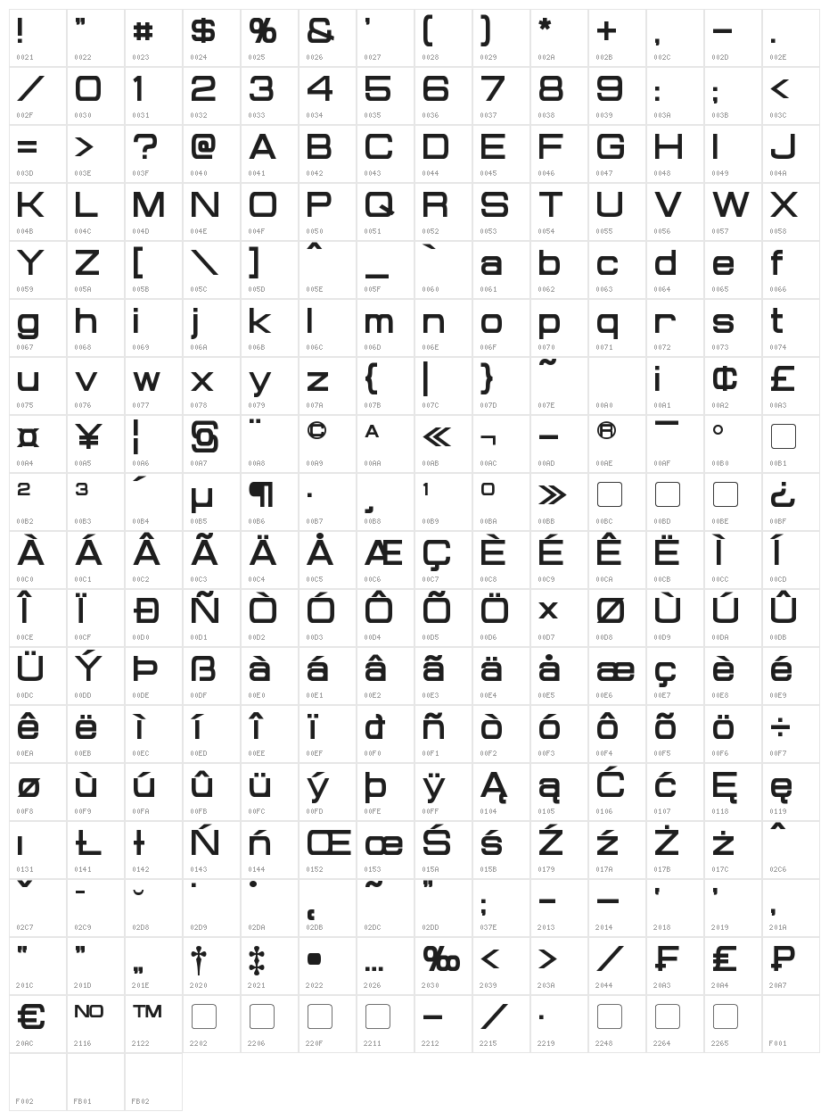 Probert Bold Character Map