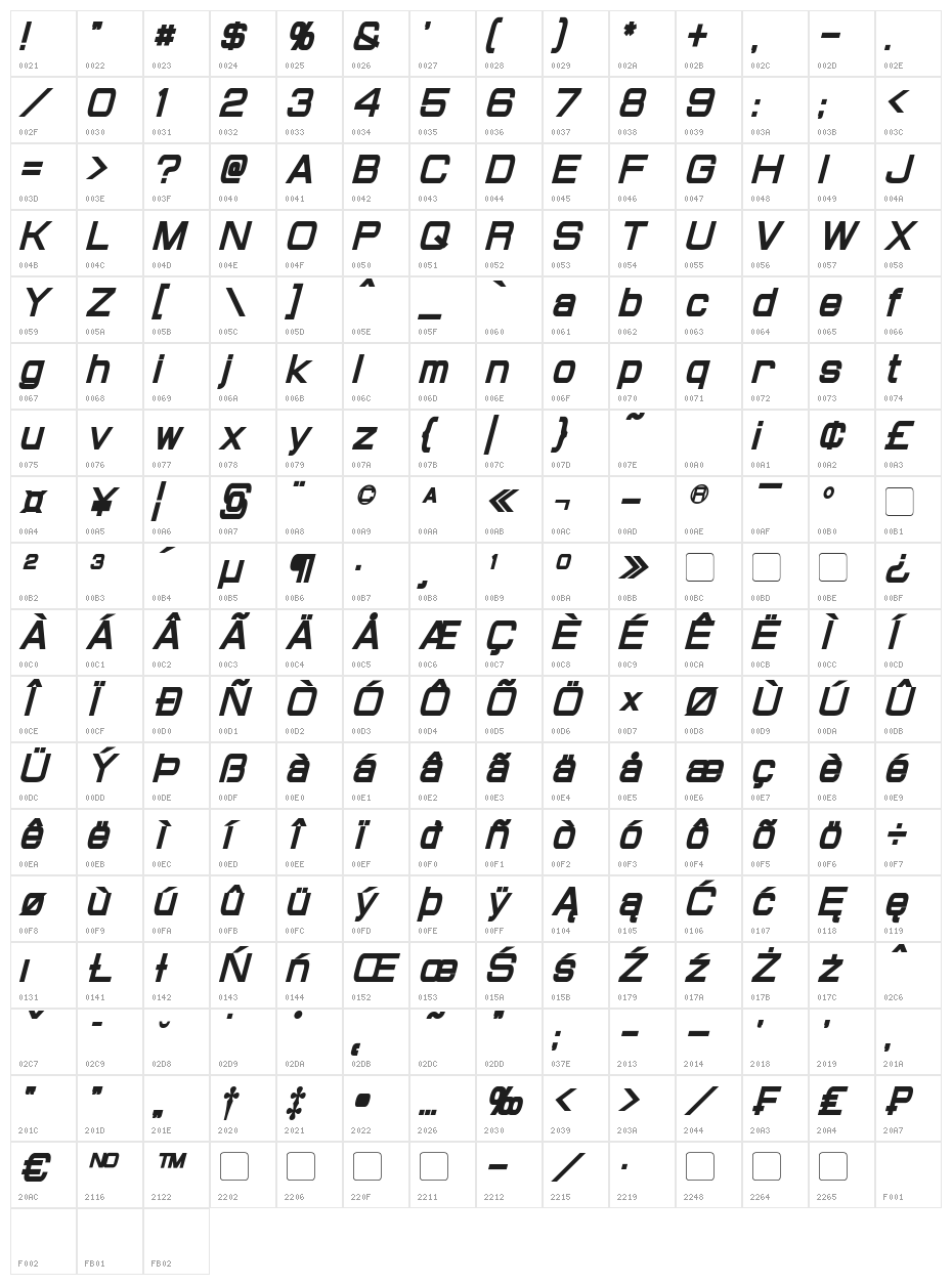 Probert Condensed Black Italic Character Map