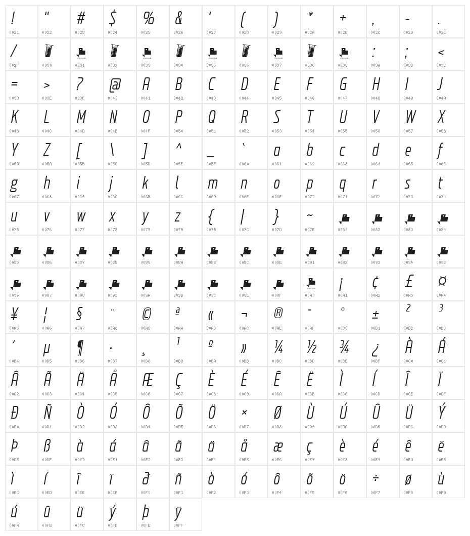 Probeta Light Italic Character Map
