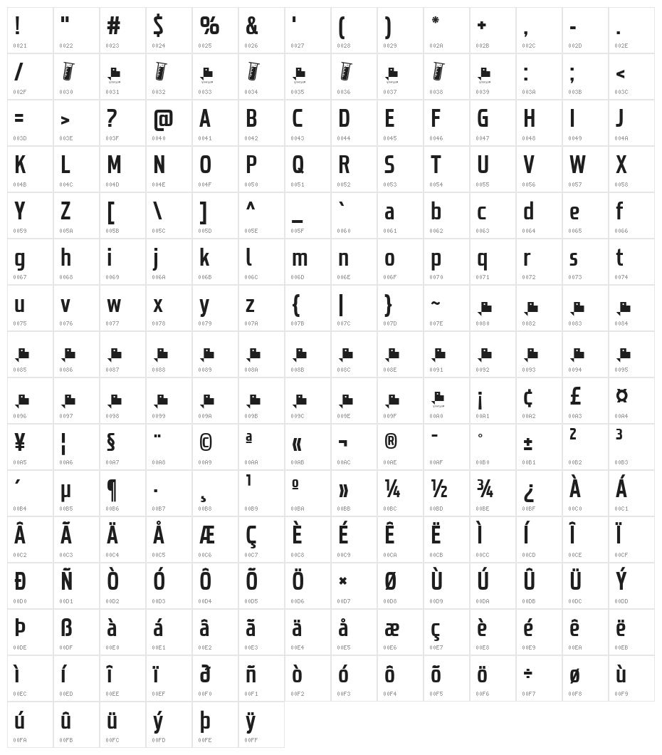 Probeta Semi Bold Character Map