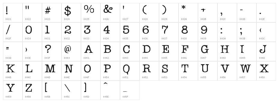 Problem Secretary Normal Character Map