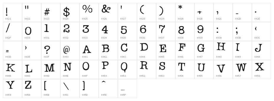 Problem Secretary Character Map