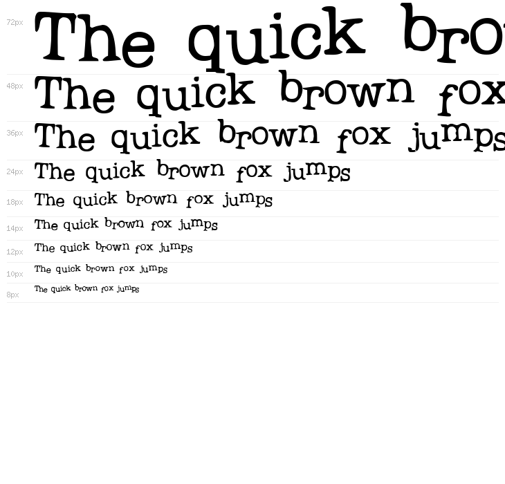 Problem Secretary Waterfall