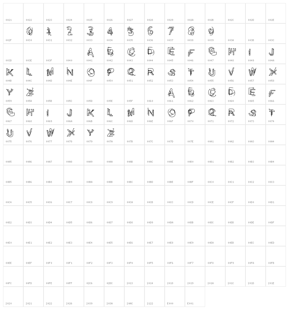 ProblematicPiercer Character Map