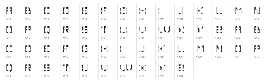 Problems 3 Regular Character Map