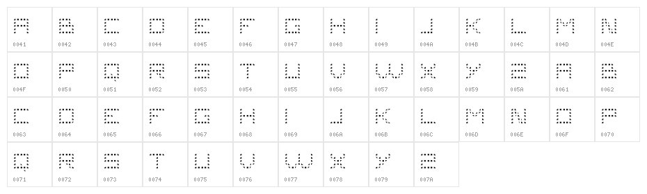 Problems 4 Regular Character Map