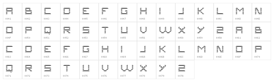Problems Regular Character Map