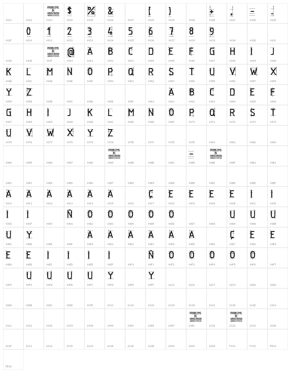 Problems in Winsconsin Character Map