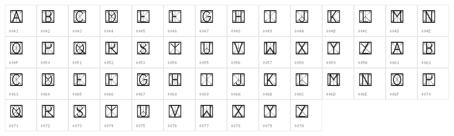 Processor Regular Character Map