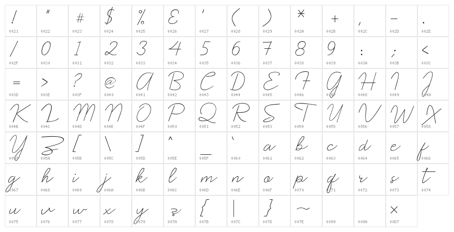 Prochok Regular Character Map