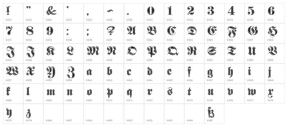 Proclamate Incised Heavy Character Map