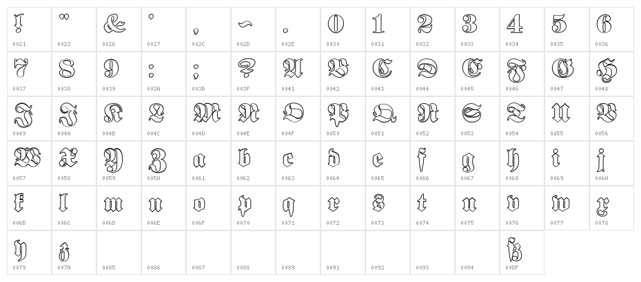 Proclamate Outline Heavy Character Map