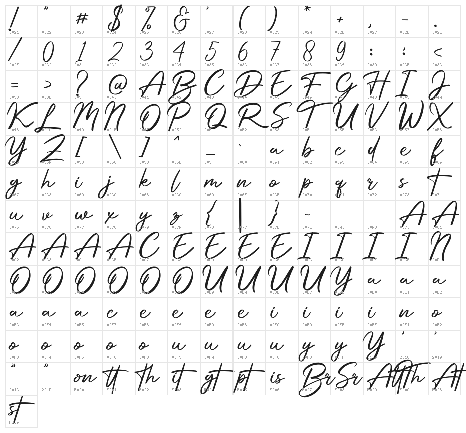 Procreate Signature Character Map