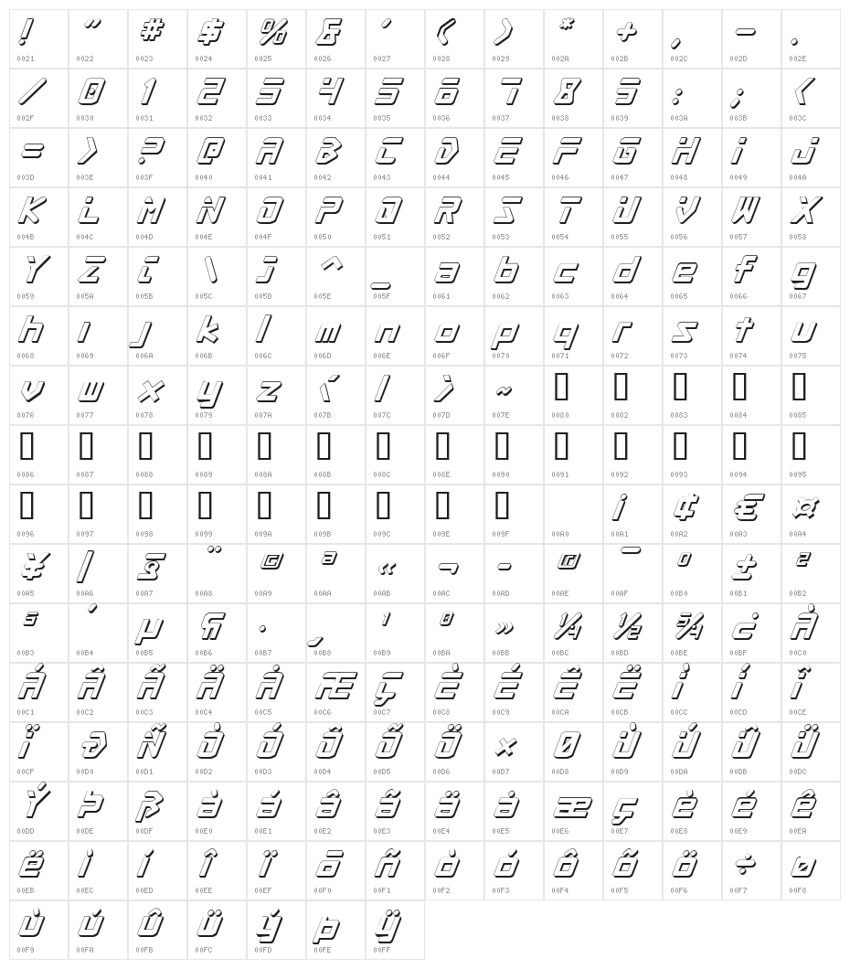 Procyon Shadow Italic Character Map