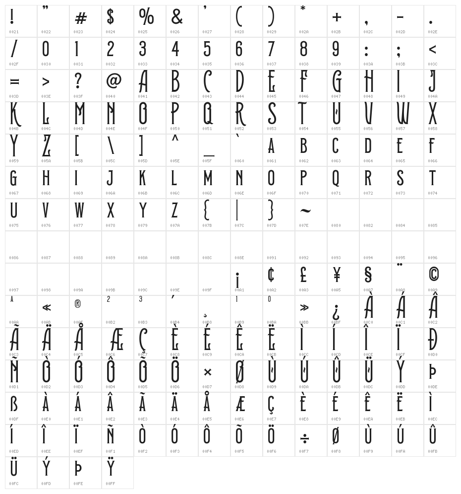 Prodelt Co Condensed Regular Character Map
