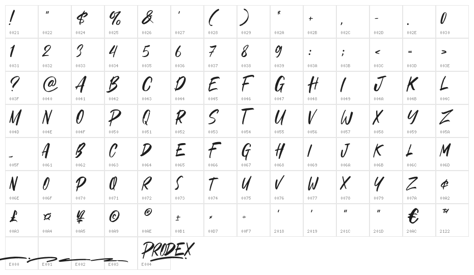 Prodex Character Map