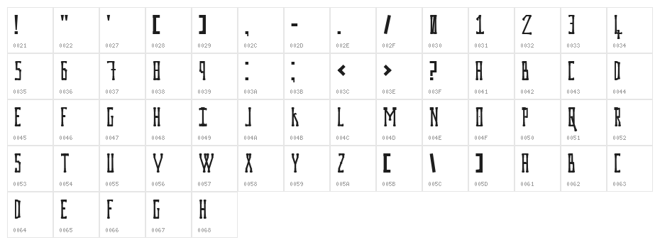 Prodigium Os Drugs Drugs Character Map