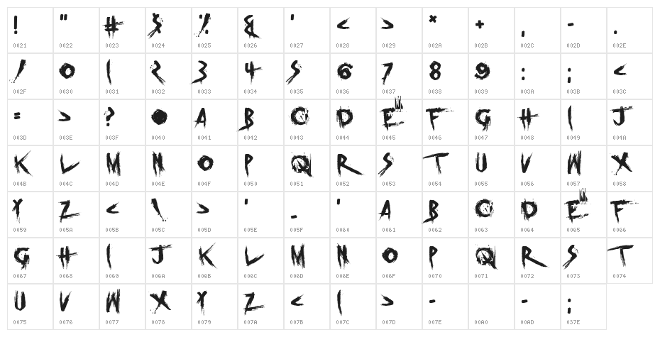 Prodigy Forever Character Map