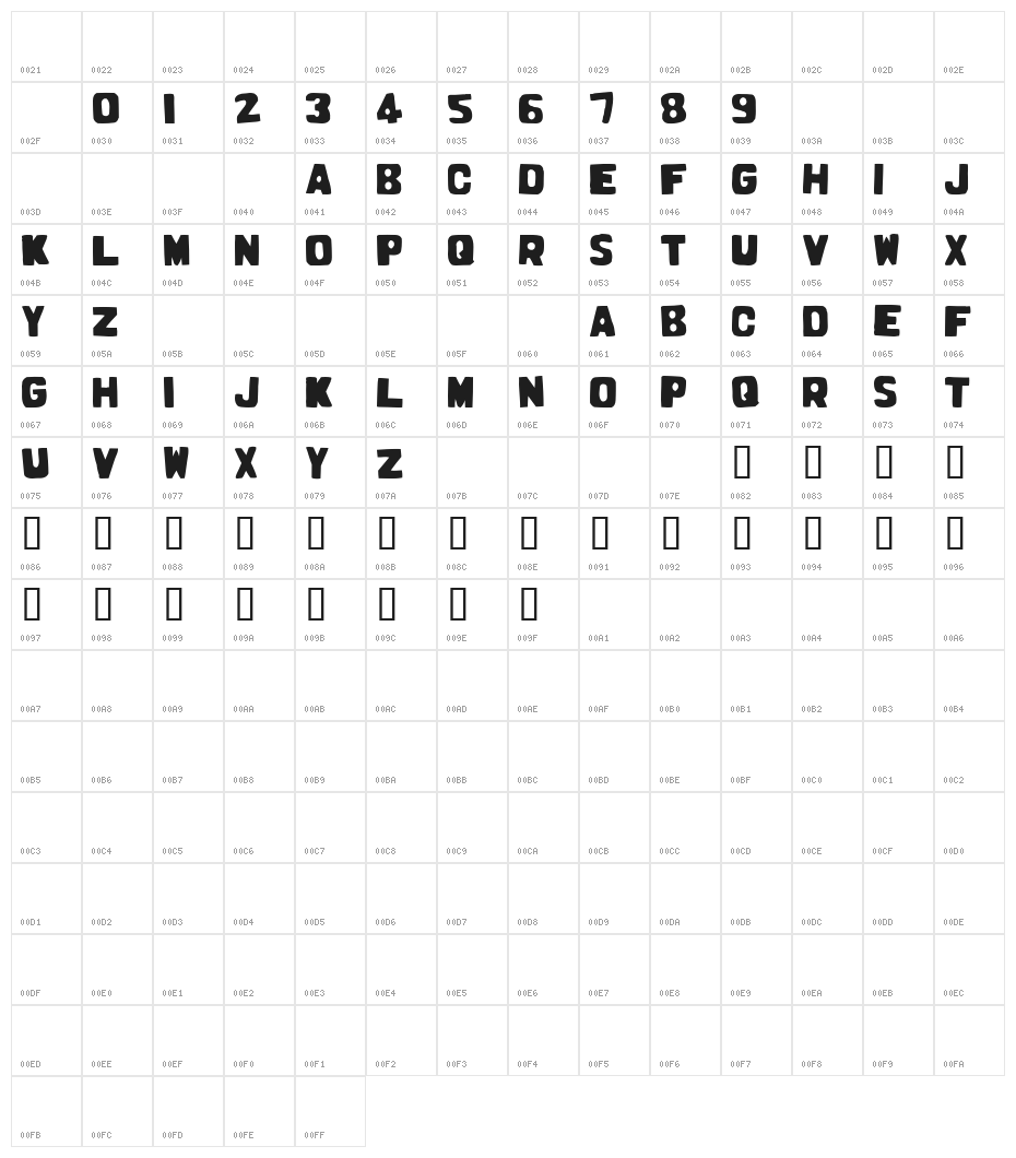 Prodotto In Cina Character Map