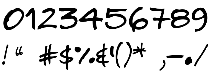 Product_Design Font OTHER CHARS