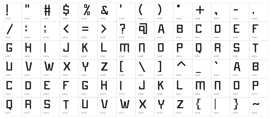 Production-Regular Character Map