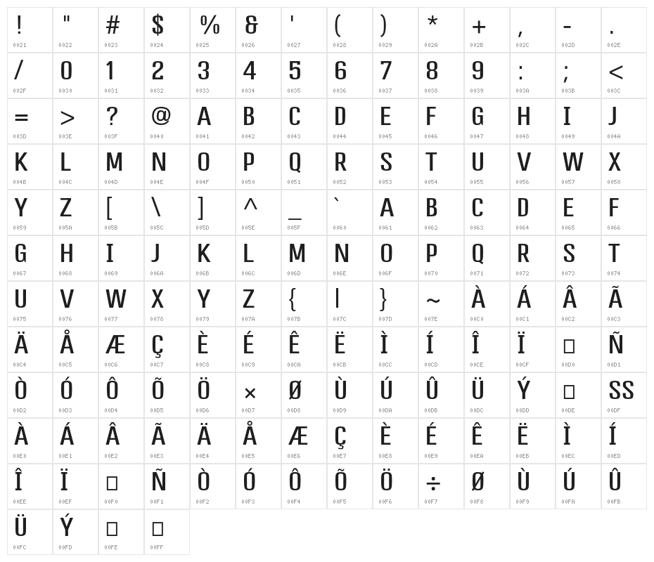 Profession-Regular Character Map