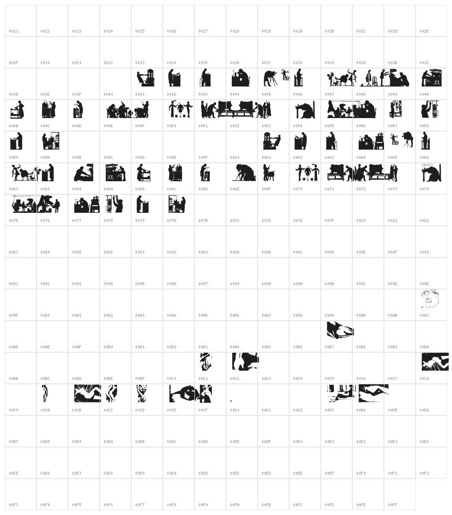 Professions Character Map