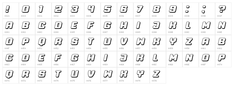 Professor 3D Italic Character Map